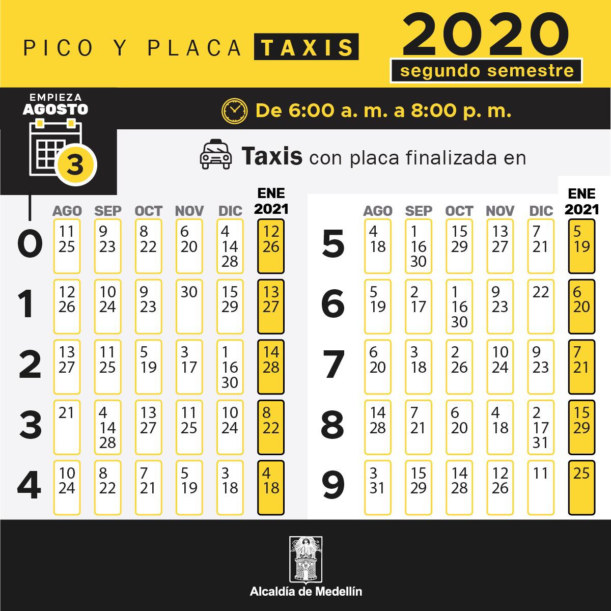 A partir del 3 de agosto rotará el Pico y Placa para taxis en Medellín